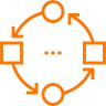 Adaptabilidade Simplificada